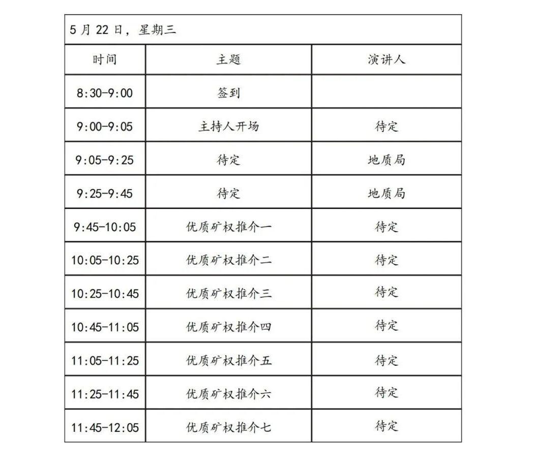 第三屆亞洲礦業創新發展高峰論壇