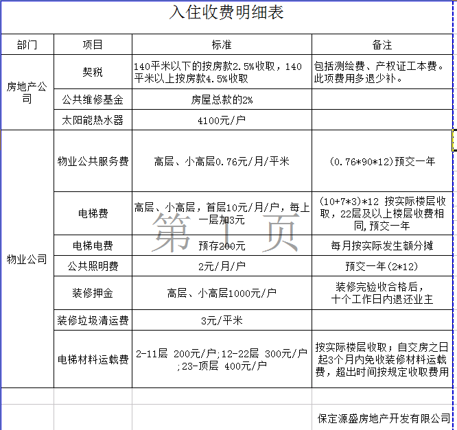 源盛嘉禾