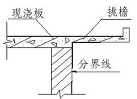 異形梁