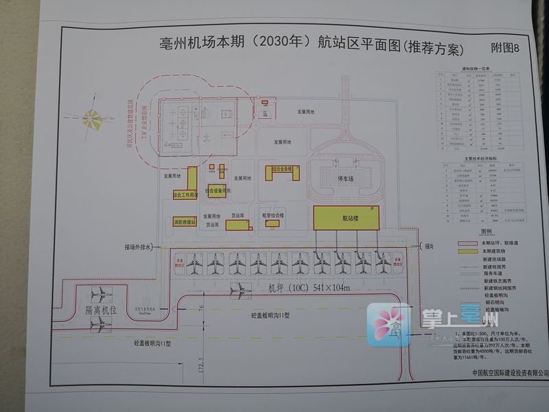 亳州機場本期（2030年）航站區平面圖（推薦方案）