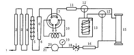 GB/T18204.23-2000