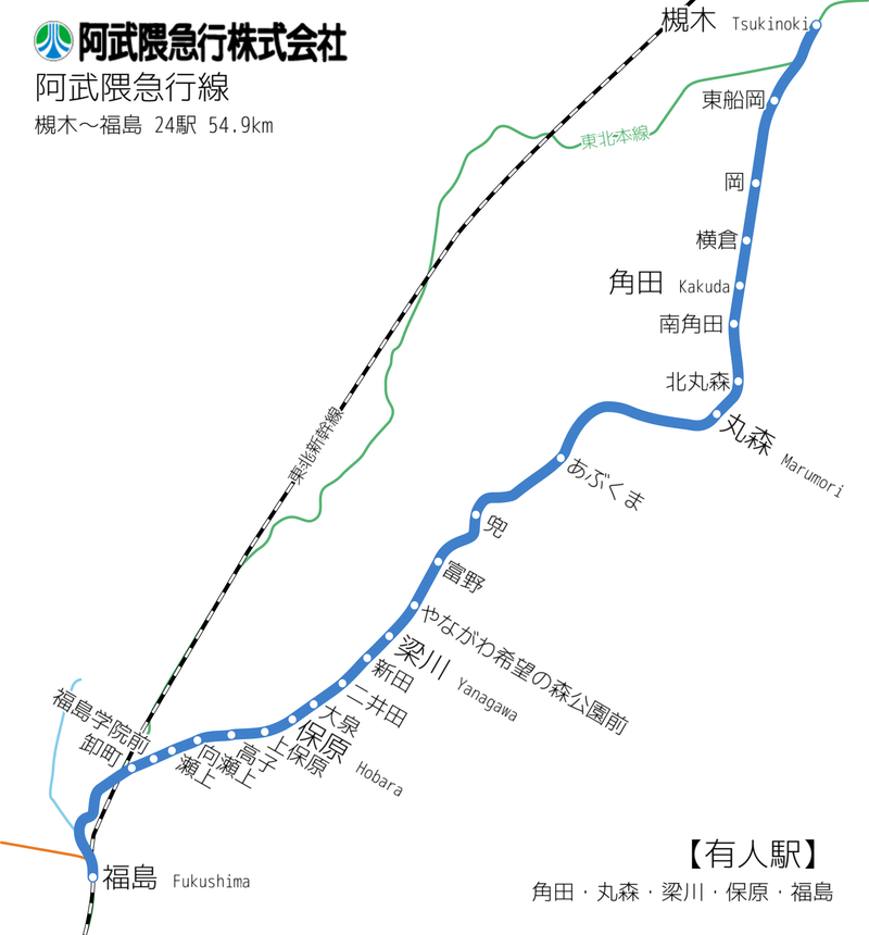 阿武隈急行線