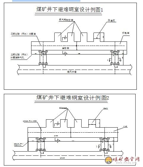 臨時避難硐室