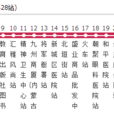 呼和浩特公交2路