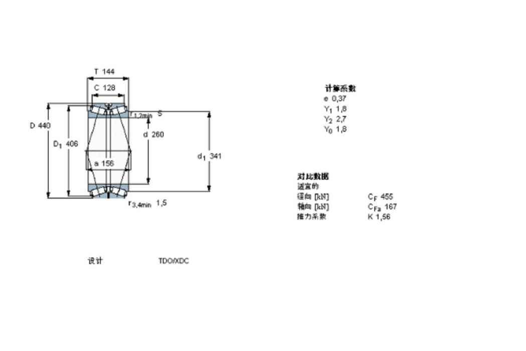 SKF 617479B軸承