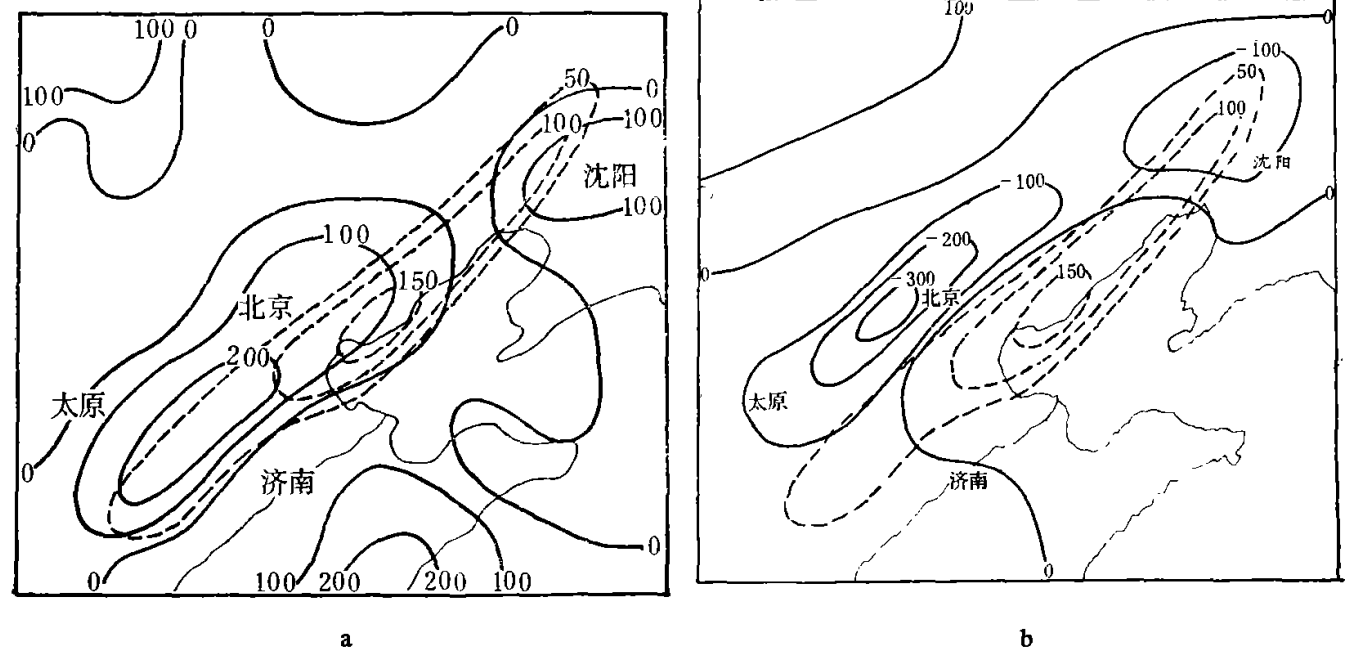圖31977年7月26日20時850毫巴變形率鋒生值和散度場鋒生值