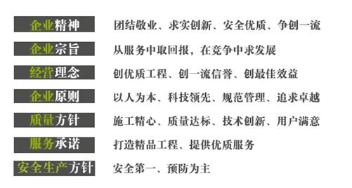 上海宏線通訊工程有限公司