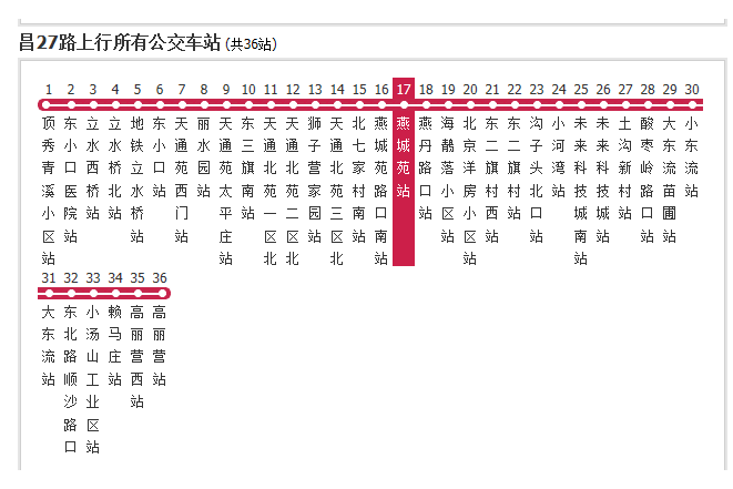 北京公交昌27路