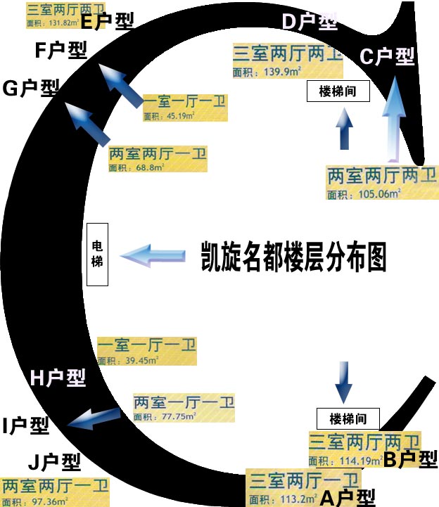 湖北潤芳投資有限公司