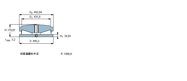 SKF BFSD353295/HA4軸承