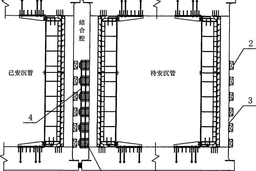 沉管內部糾偏精調系統及其調節工藝