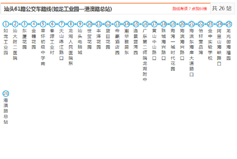 汕頭公交61路