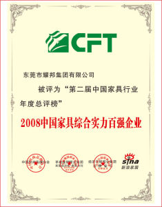 2008中國家具綜合實力百強企業