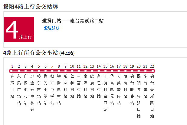 揭陽公交4路