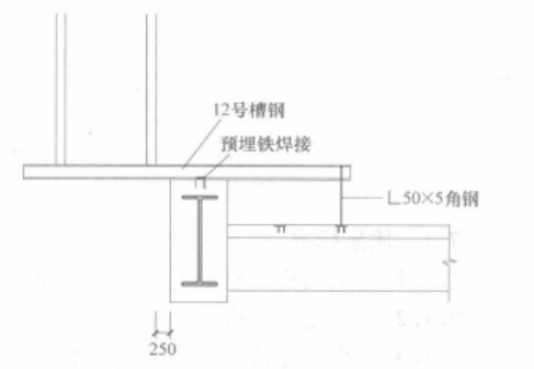 空中連廊懸浮架施工工法