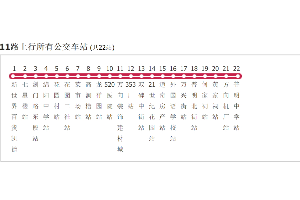 綿陽公交11路