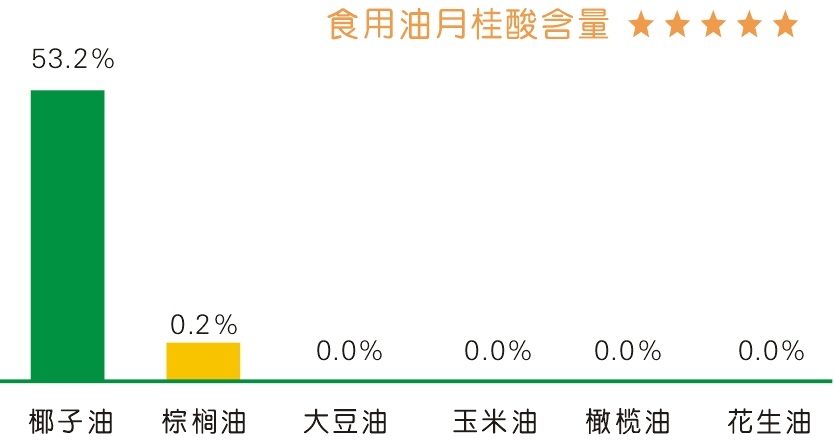 盛世德康