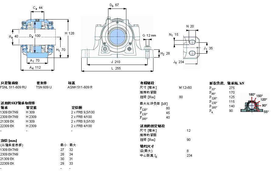 SKF FSNL609TURU軸承