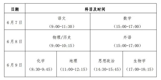 貴州省2024年普通高等學校招生考試和錄取工作方案