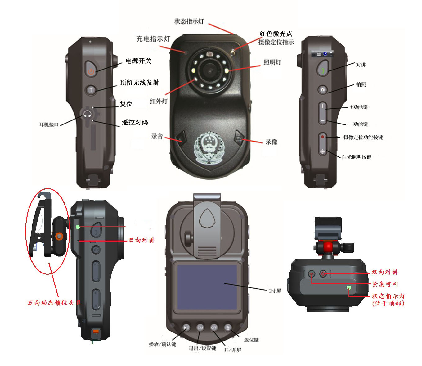 執法記錄儀，現場執法記錄儀