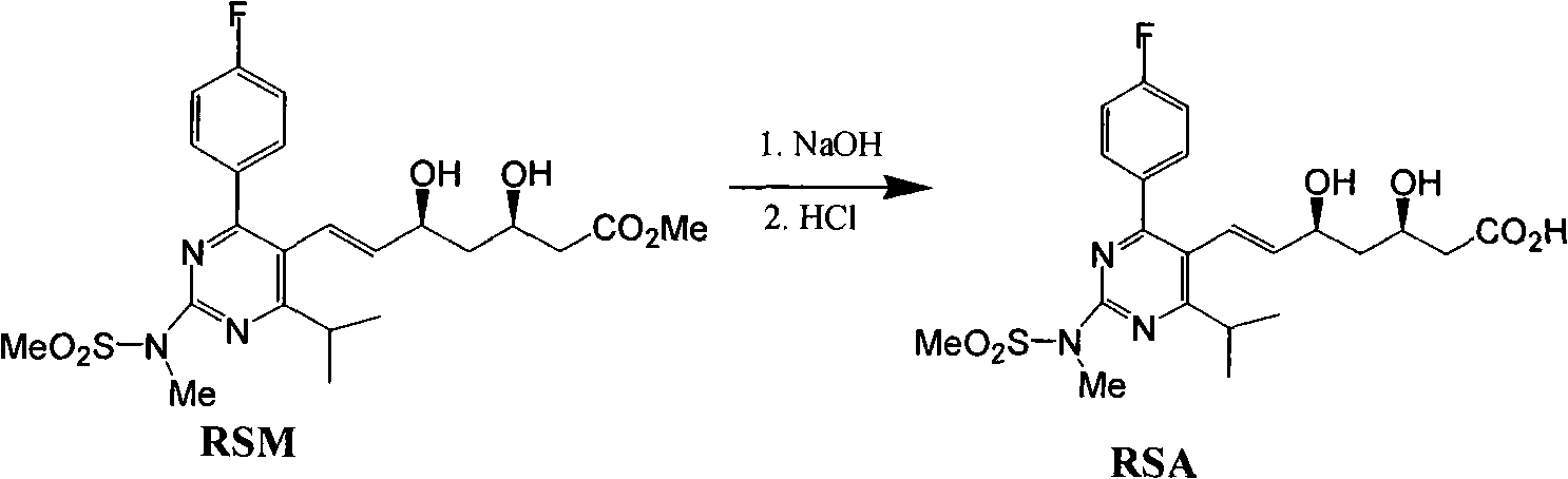 一種3,5-二羥基庚-6-烯酸衍生物的製備方法