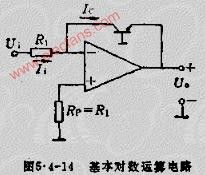 對數運算電路