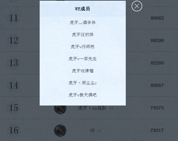 VE戰隊(VE（中國第五人格戰隊）)