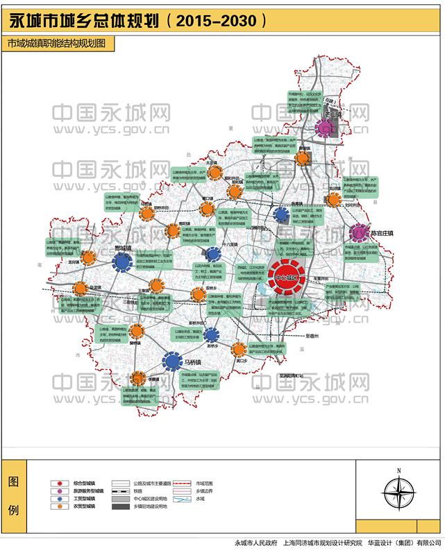 永城市城鄉總體規劃(2015-2030)
