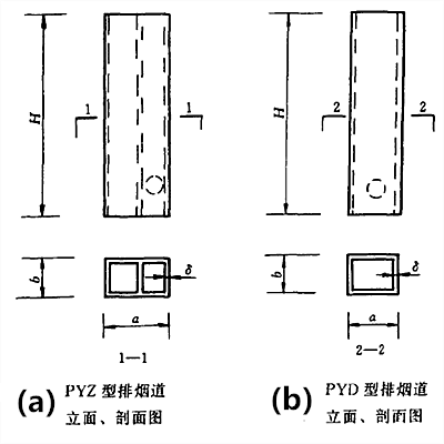 排煙道立面圖、剖面圖