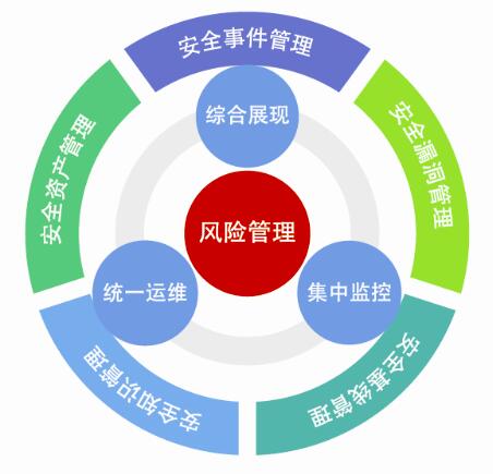 南京聚銘網路科技有限公司