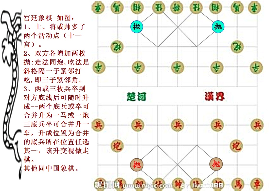 宮廷象棋