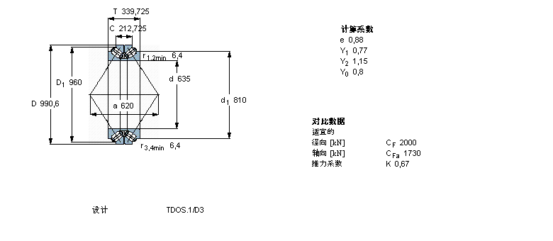 SKF BT2B332493/HA4軸承