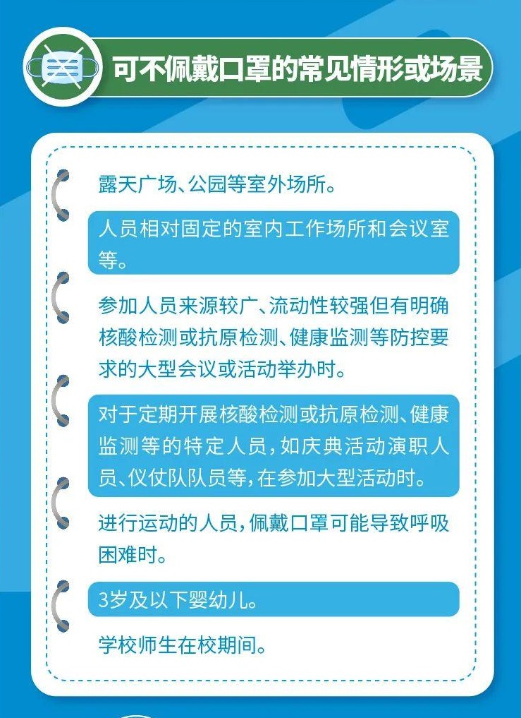 預防新型冠狀病毒感染公眾佩戴口罩指引（2023年4月版）