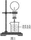 譜線增寬