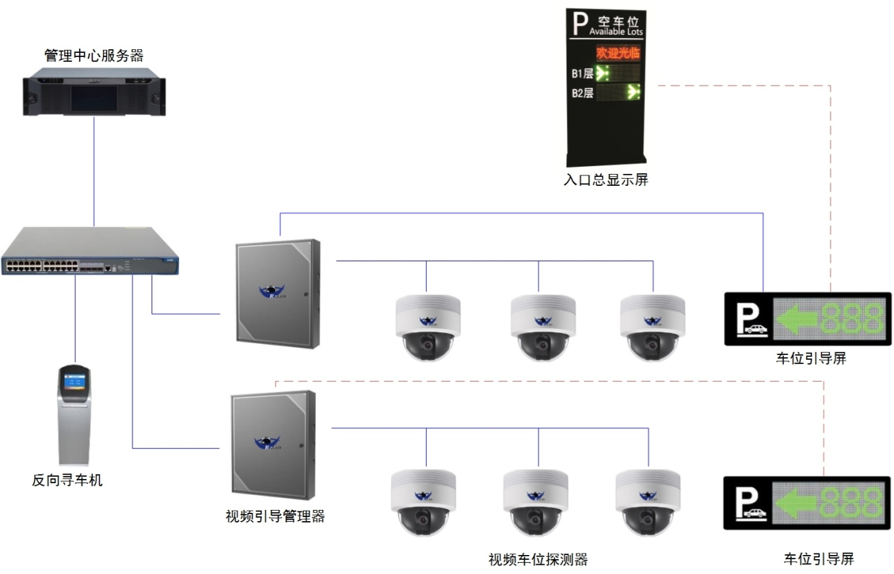 廣州市瑞立德信息系統有限公司