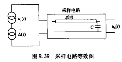 取樣頻率