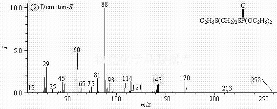 內吸磷 S