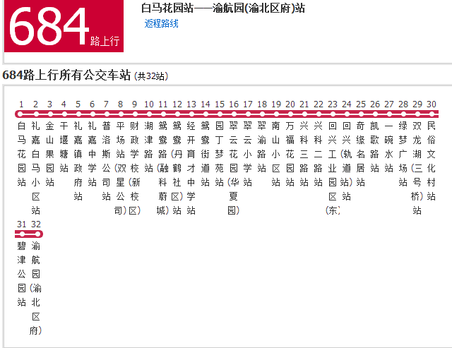 重慶公交684路