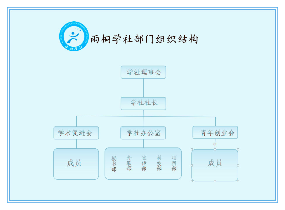 雨桐學社