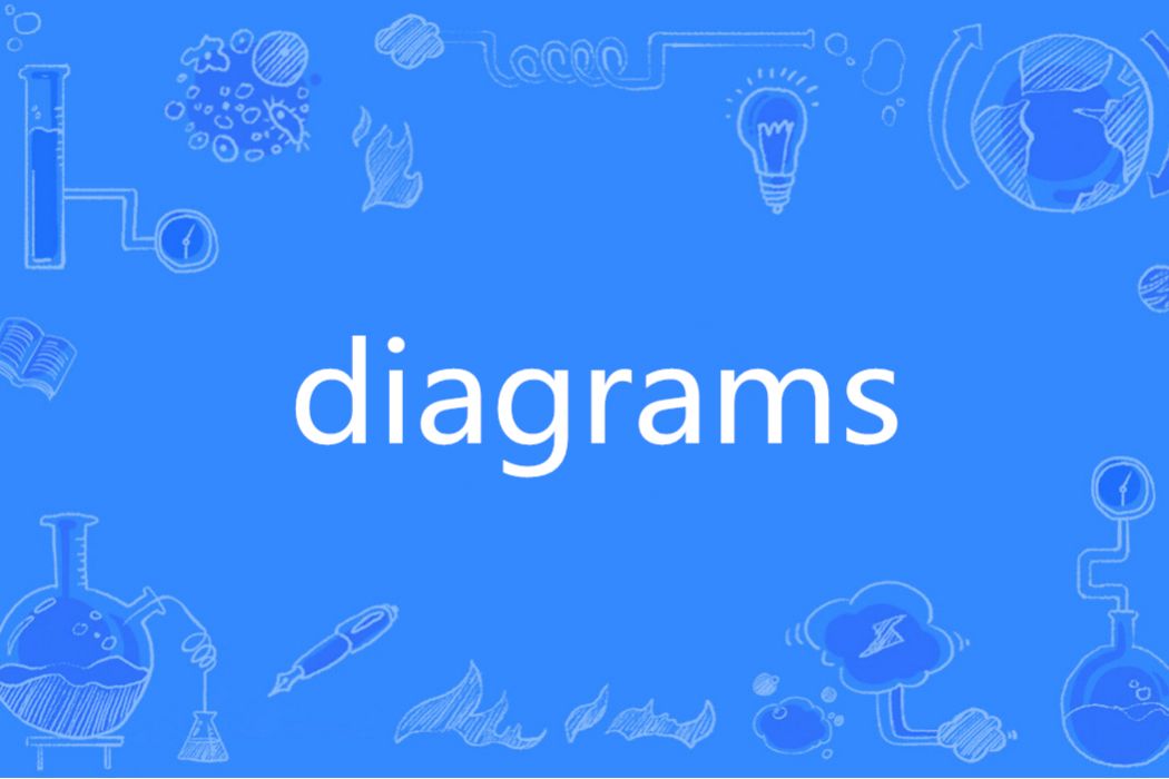 diagrams