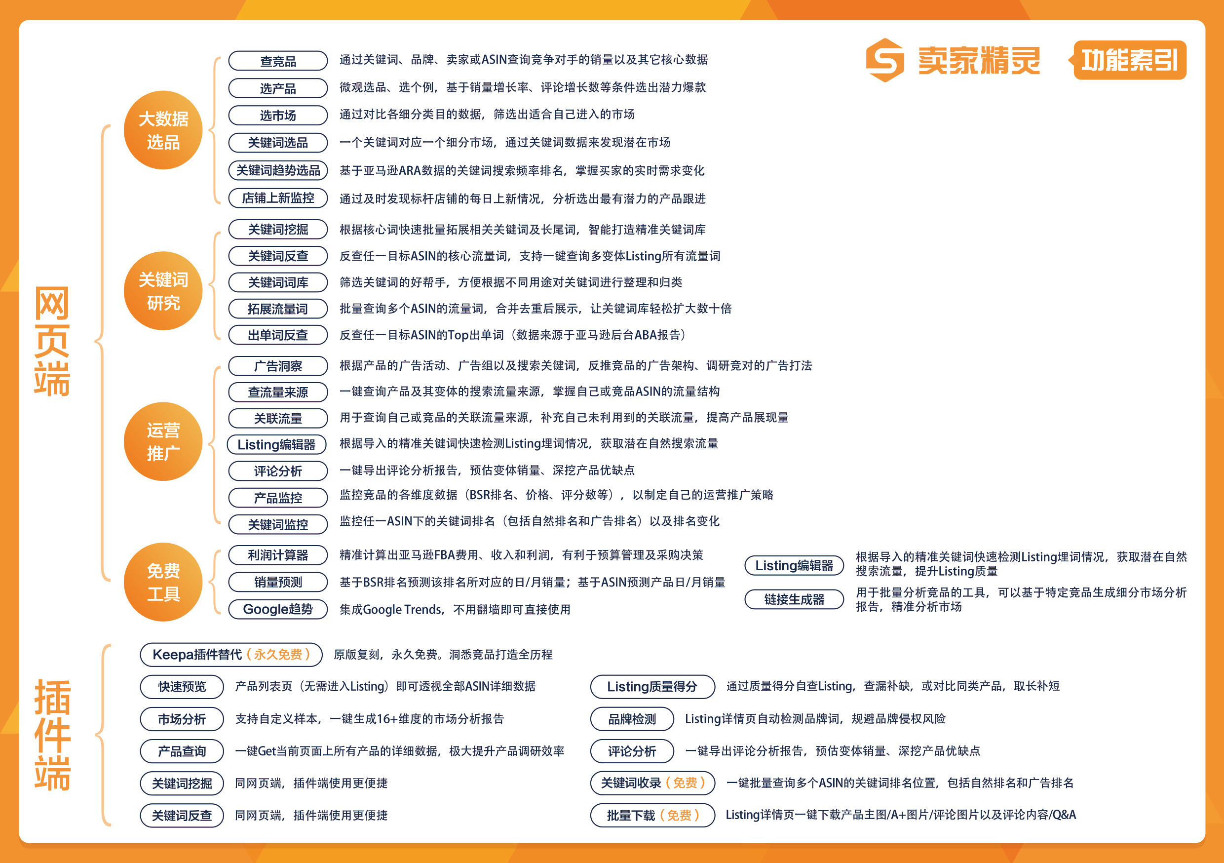 賣家精靈