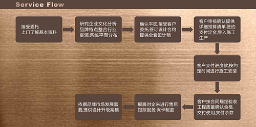 杭州展騰裝飾工程有限公司