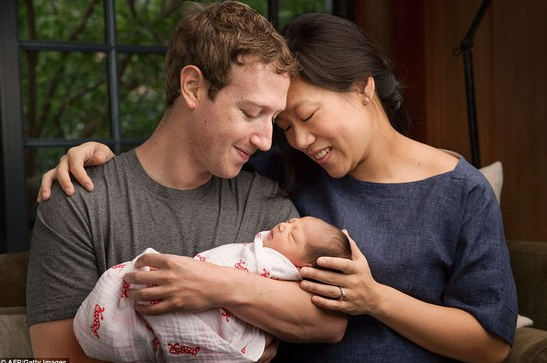 馬克·扎克伯格(Mark Zuckerberg)