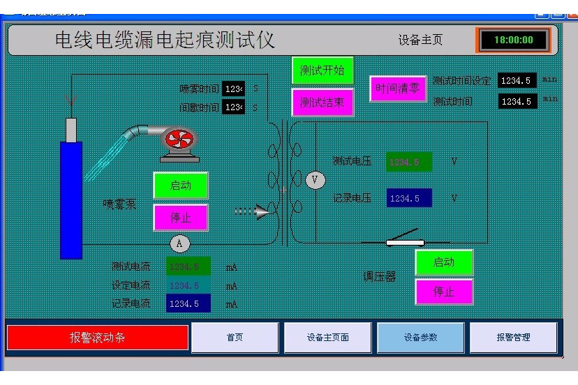 相比漏電起痕指數