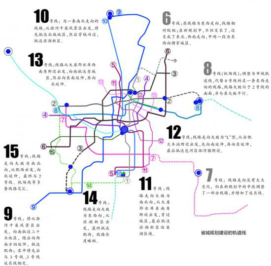 合肥都市圈(江淮城市群)