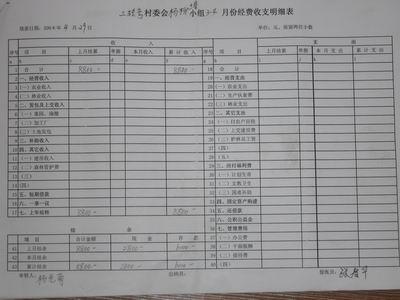 楊柳塘村(雲南省昆明市盤龍區滇源鎮下轄村)