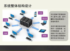 種子檢驗實驗室管理與質量監督抽查系統