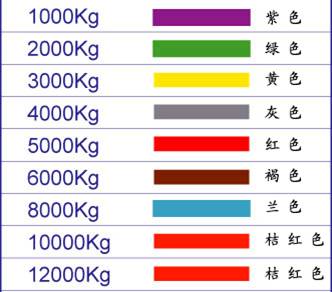 吊帶國際色標卡