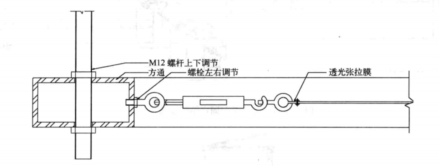 超高大跨度天棚藻井系統分層施工工法