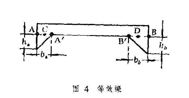 圖4